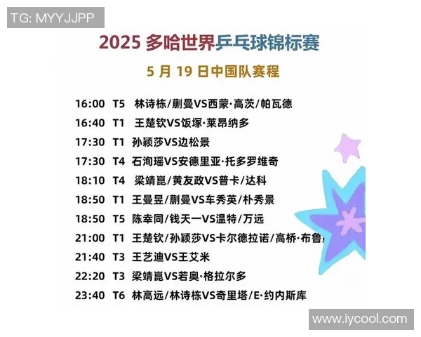 乒乓球赛事多机位直播安排探索与实施方案分析与建议